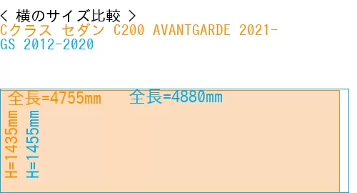 #Cクラス セダン C200 AVANTGARDE 2021- + GS 2012-2020